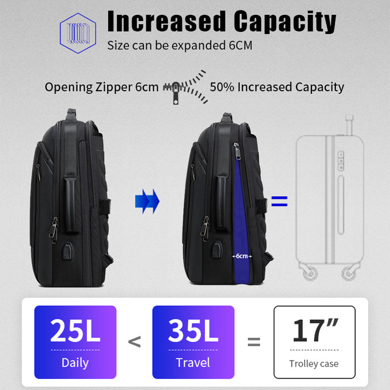 Professional Business Travel Pack