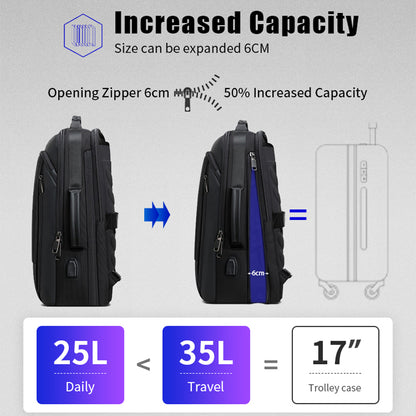 Professional Business Travel Pack